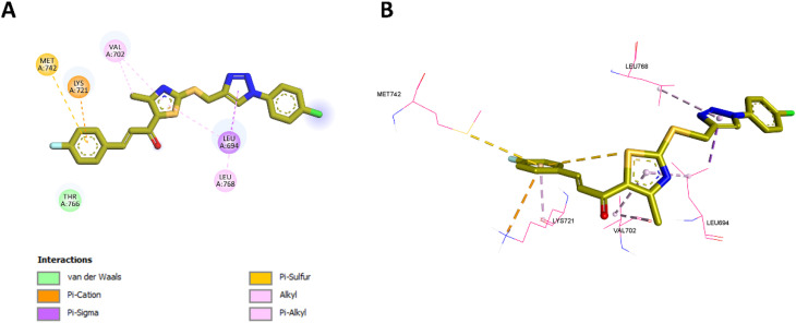 Figure 16