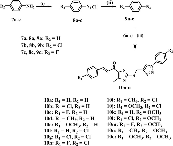 Figure 19