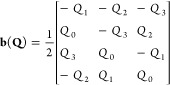 Figure 22