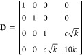 Figure 29