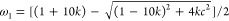 Figure 30
