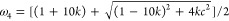 Figure 32