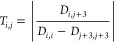 Figure 37