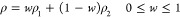 Figure 25