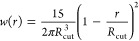 Figure 45