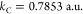 Figure 43