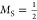 Figure 28