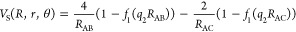 Figure 35