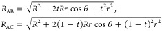 Figure 36