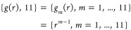 Figure 40