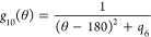 Figure 43