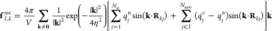 Figure 22