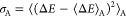 Figure 29