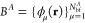 Figure 19