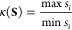 Figure 22