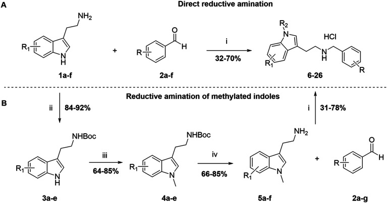 Figure 9