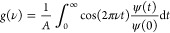 Figure 28