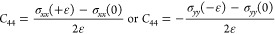 Figure 39