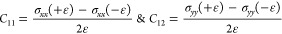 Figure 40