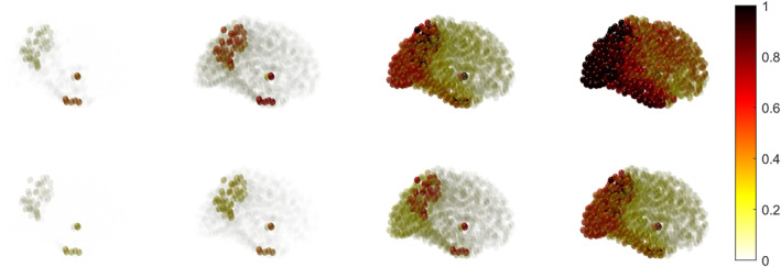 FIGURE 9