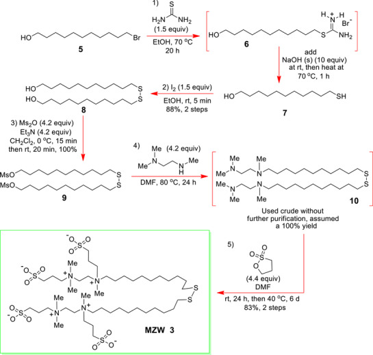Scheme 1