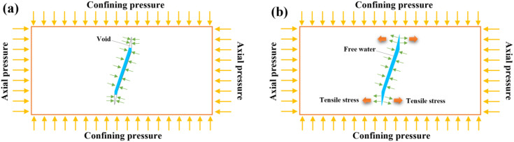 Fig 22