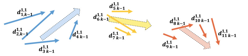 Figure 8