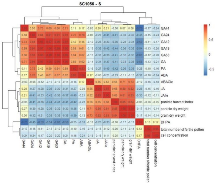 FIGURE 12