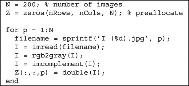 Figure 15