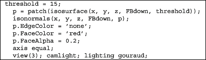 Figure 20