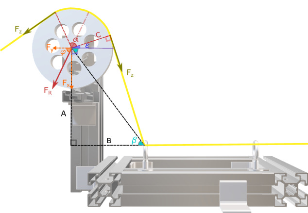 Figure 12