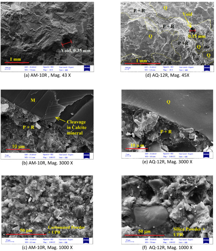 Figure 18