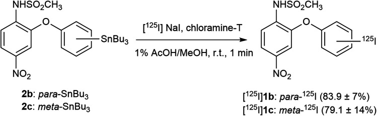 Scheme 2