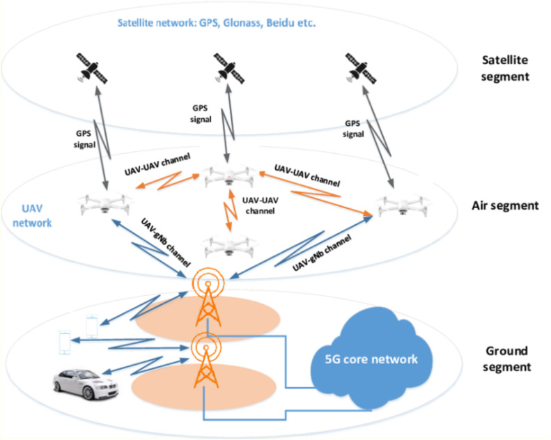 Figure 24