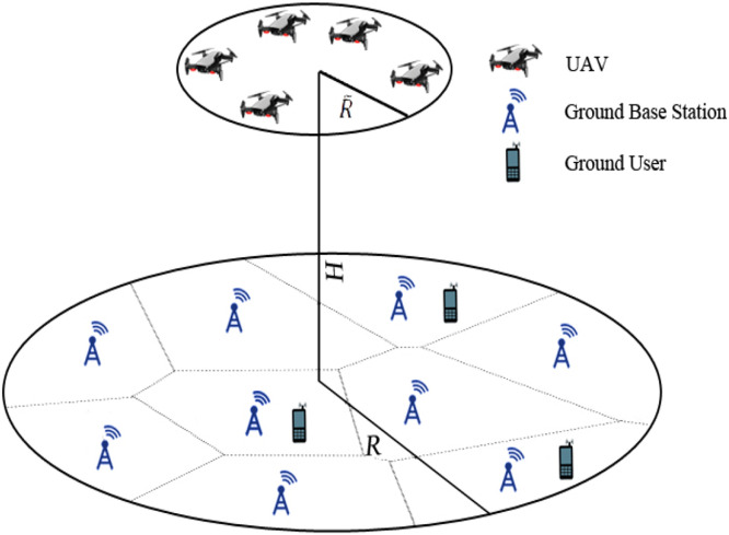 Figure 40