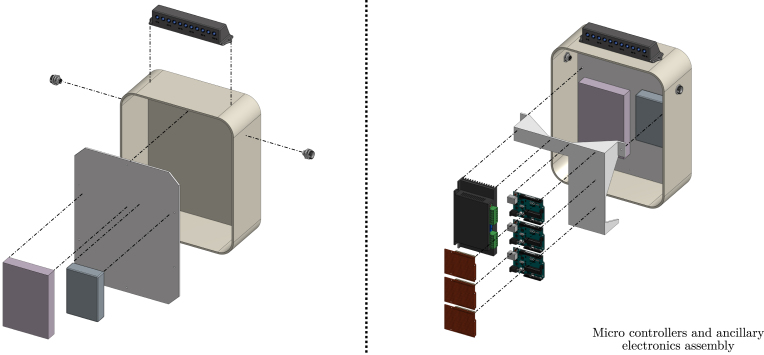 Figure 14