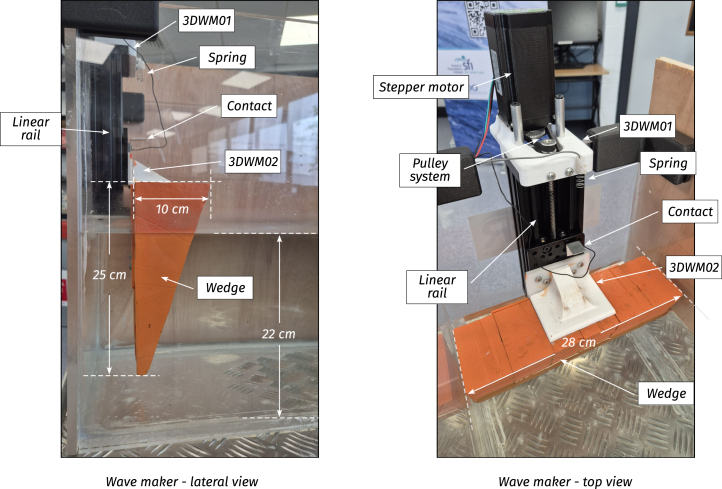 Figure 22