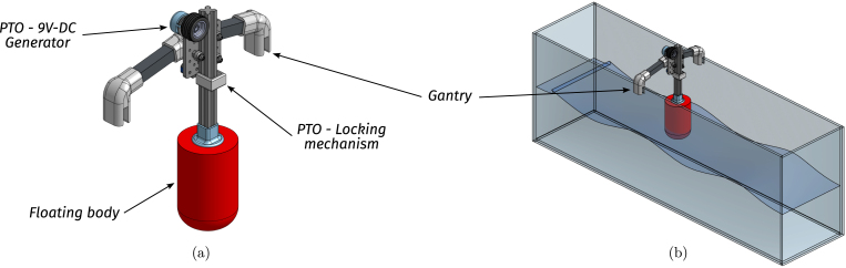 Figure 23