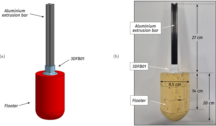 Figure 24