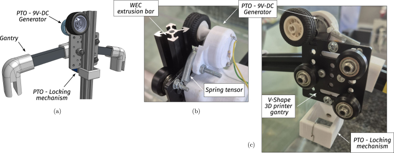 Figure 26