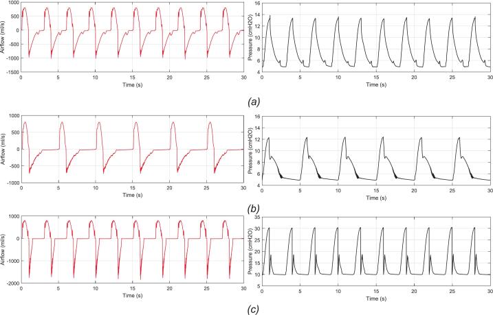 Figure 13
