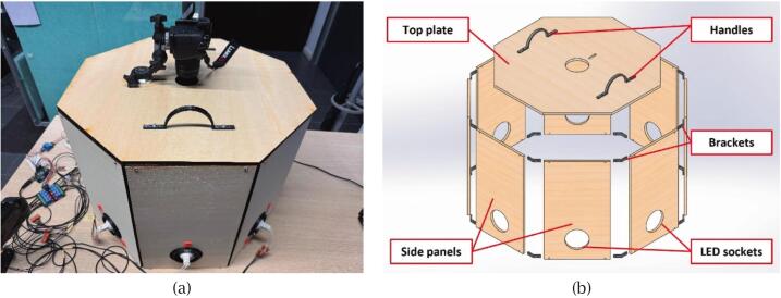 Figure 5