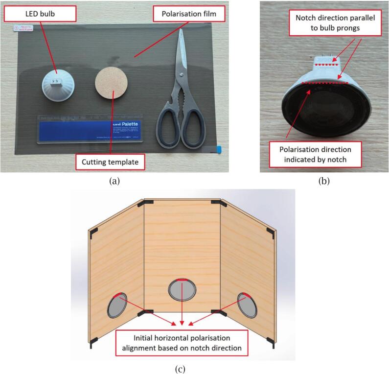 Figure 18