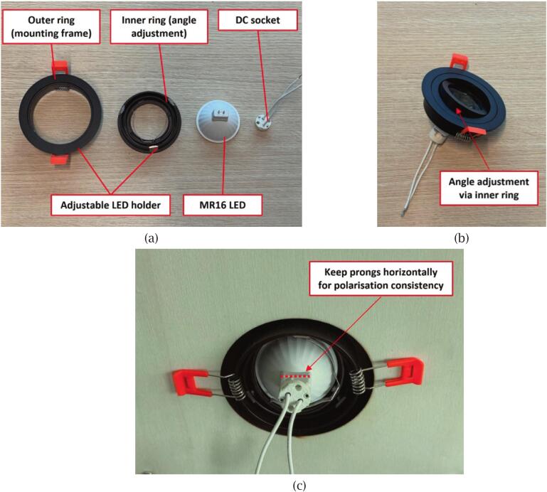 Figure 22