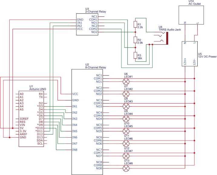 Figure 23