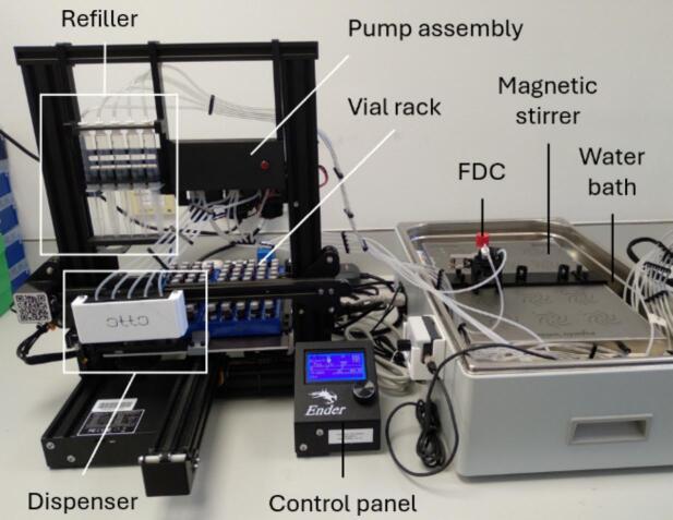 Figure 5