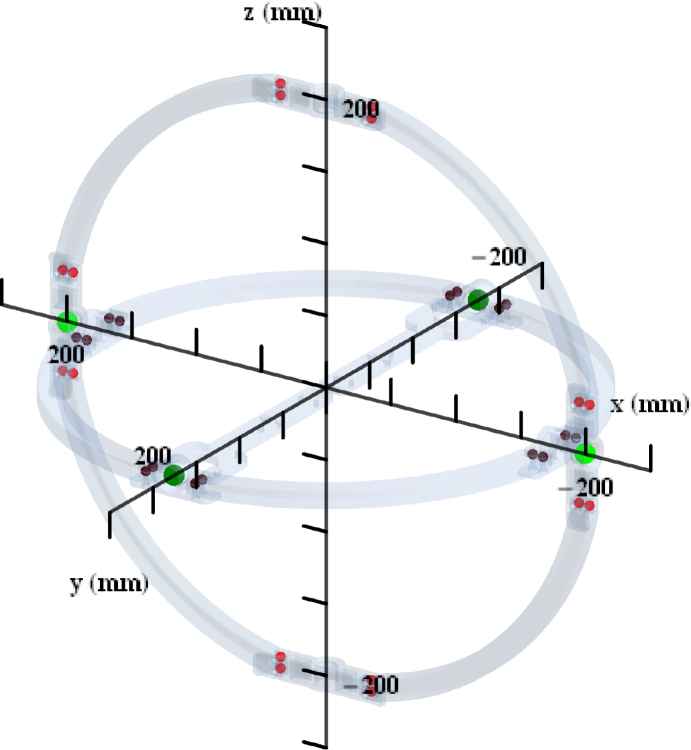 Figure 18