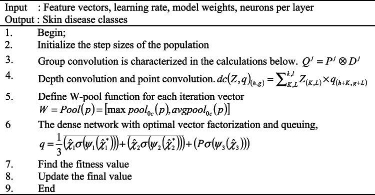 Figure 18