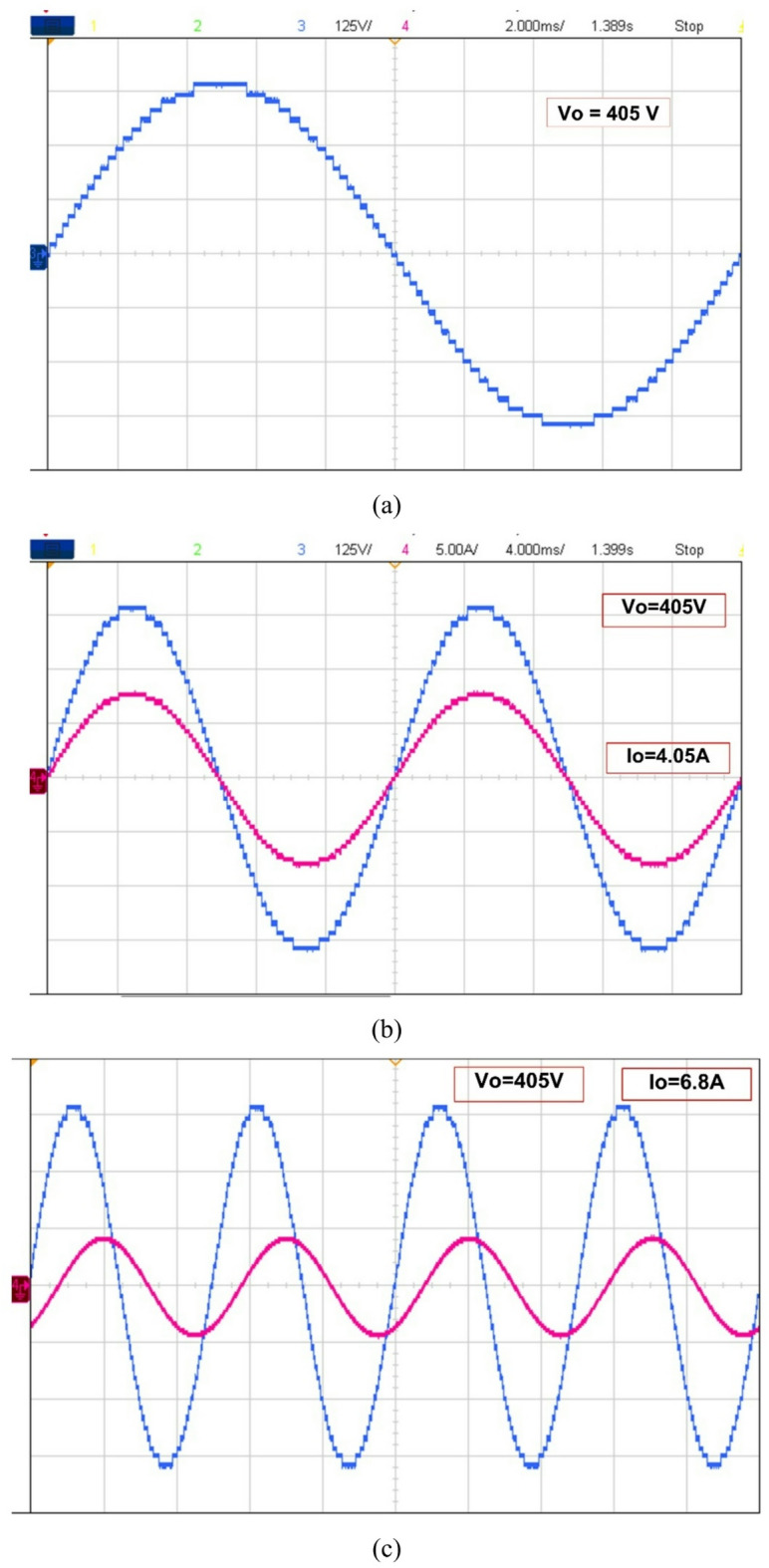 Figure 8