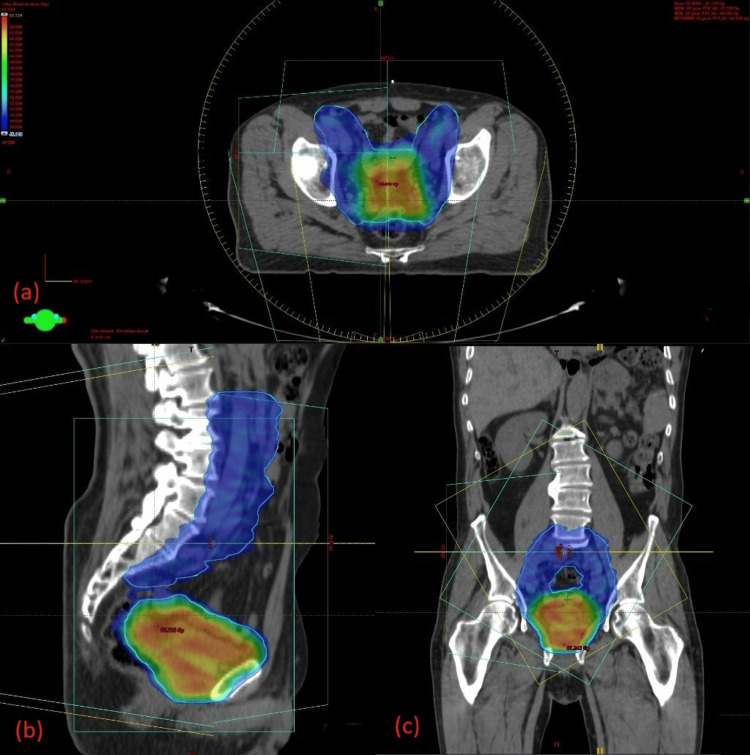 Figure 6